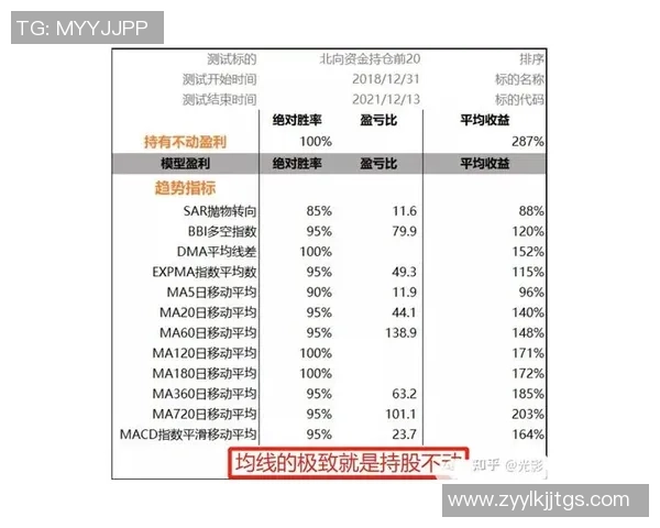 深圳足球队与重庆足球队赛后技术分析与战术复盘探讨