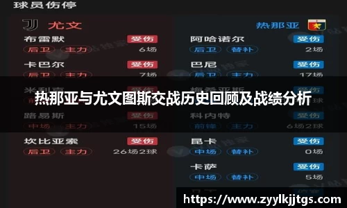 热那亚与尤文图斯交战历史回顾及战绩分析
